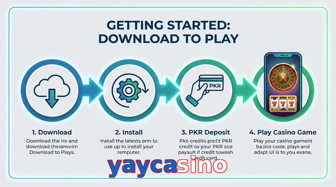 Game list for Yaycasino gamedownload section